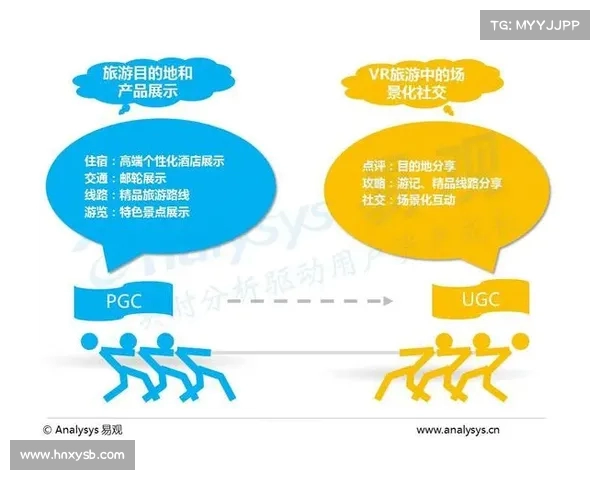 暑期体育旅游场景“焕新”打造,如何提高游客体验并激活市场消费 暑期体育旅游场景“焕新”打造,如何提高游客体验并激活市场消费